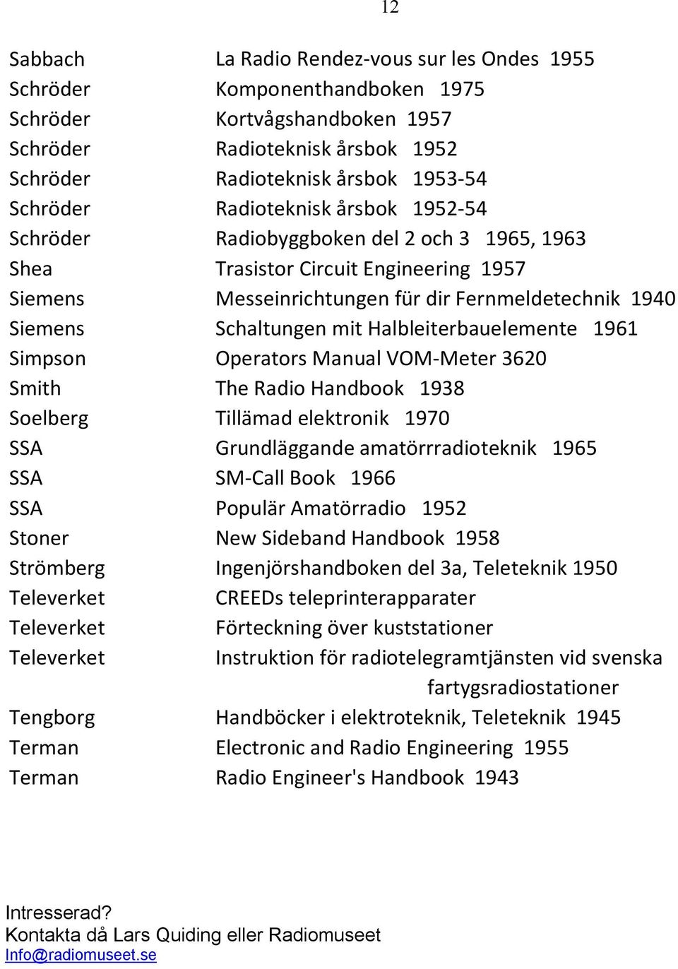 Halbleiterbauelemente 1961 Simpson Operators Manual VOM-Meter 3620 Smith The Radio Handbook 1938 Soelberg Tillämad elektronik 1970 SSA Grundläggande amatörrradioteknik 1965 SSA SM-Call Book 1966 SSA