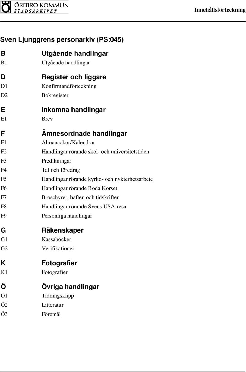 Predikningar Tal och föredrag Handlingar rörande kyrko- och nykterhetsarbete Handlingar rörande Röda Korset Broschyrer, häften och tidskrifter Handlingar