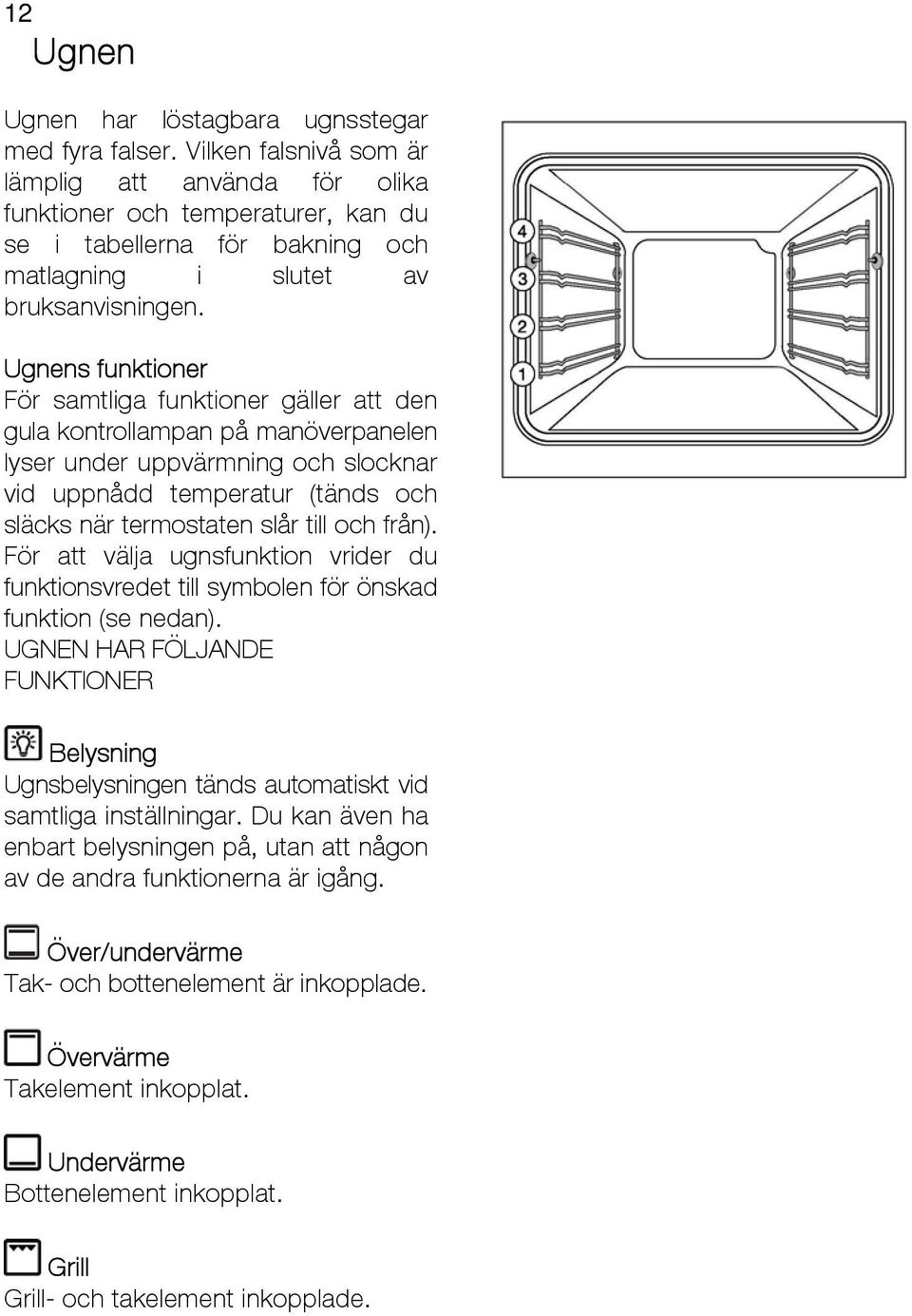 Ugnens funktioner För samtliga funktioner gäller att den gula kontrollampan på manöverpanelen lyser under uppvärmning och slocknar vid uppnådd temperatur (tänds och släcks när termostaten slår till