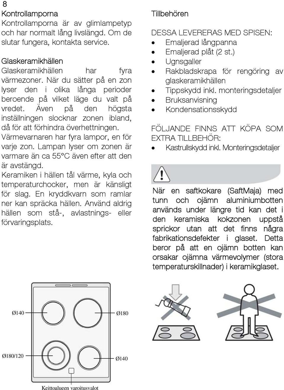 Värmevarnaren har fyra lampor, en för varje zon. Lampan lyser om zonen är varmare än ca 55 C även efter att den är avstängd.