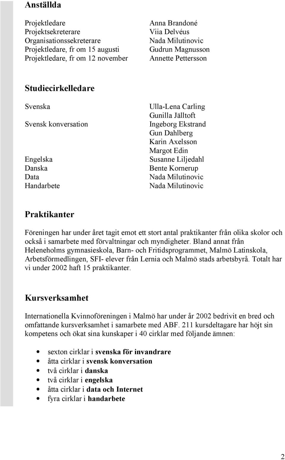 Liljedahl Bente Kornerup Nada Milutinovic Nada Milutinovic Praktikanter Föreningen har under året tagit emot ett stort antal praktikanter från olika skolor och också i samarbete med förvaltningar och