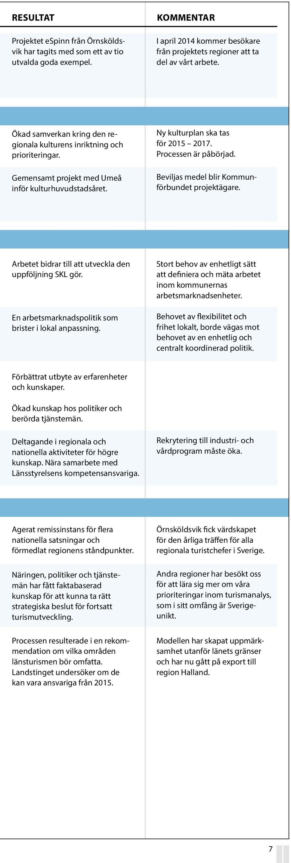 Beviljas medel blir Kommunförbundet projektägare. Arbetet bidrar till att utveckla den uppföljning SKL gör. En arbetsmarknadspolitik som brister i lokal anpassning.