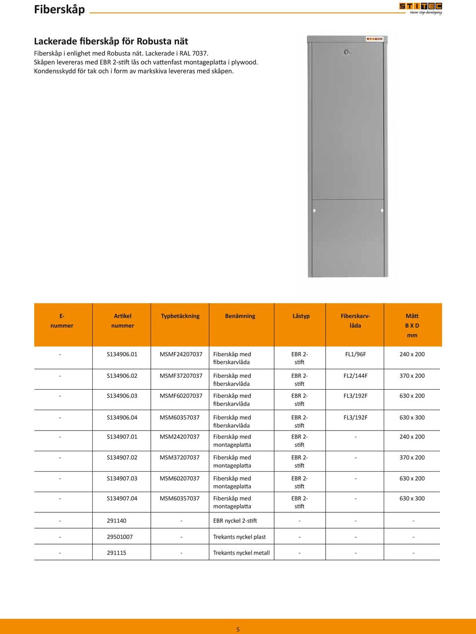 01 MSMF24207037 Fiberskåp med EBR 2- FL1/96F 240 x 200 fiberskarvlåda - S134906.02 MSMF37207037 Fiberskåp med EBR 2- FL2/144F 370 x 200 fiberskarvlåda - S134906.