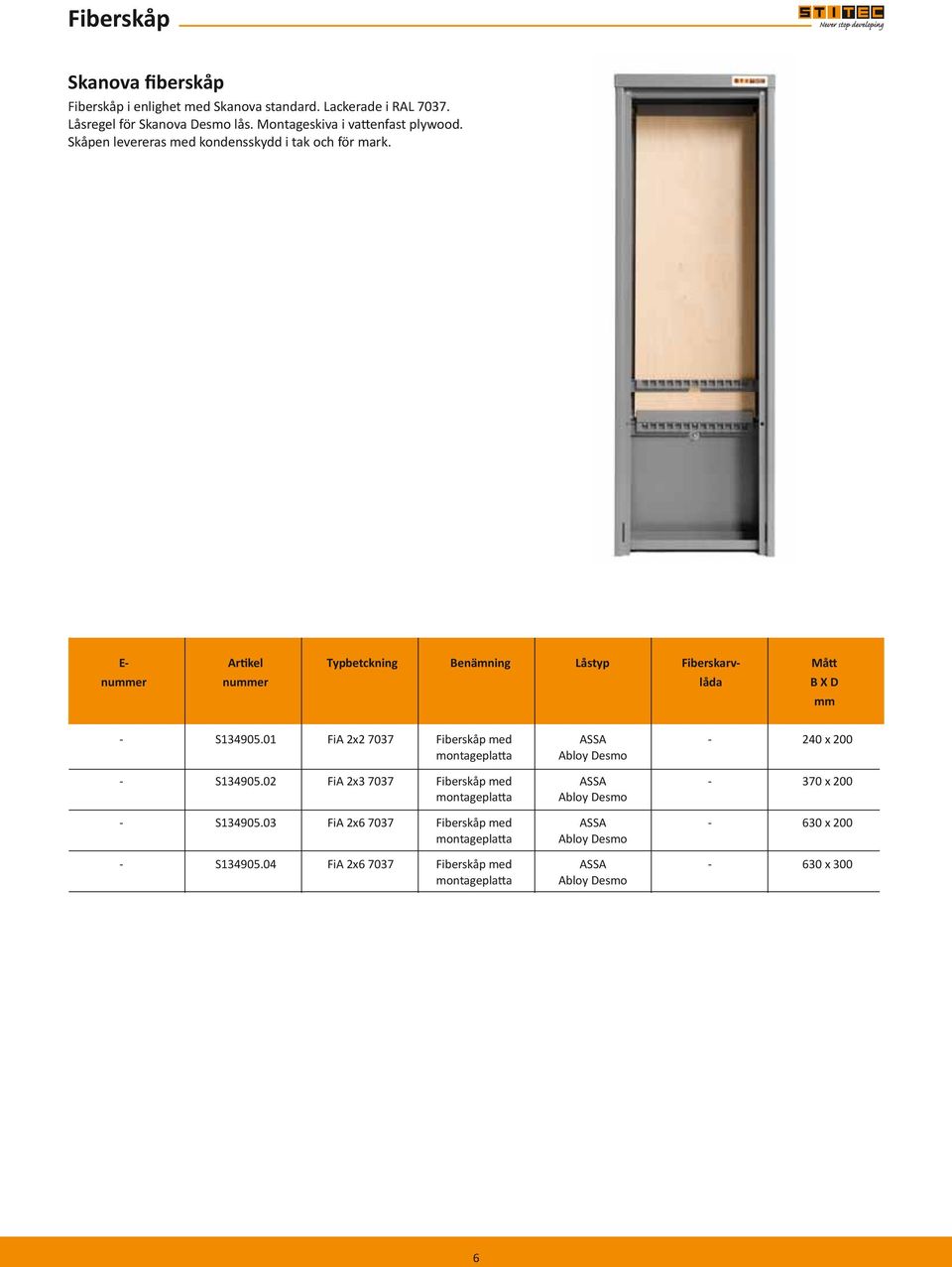 01 FiA 2x2 7037 Fiberskåp med ASSA - 240 x 200 montageplatta Abloy Desmo - S134905.