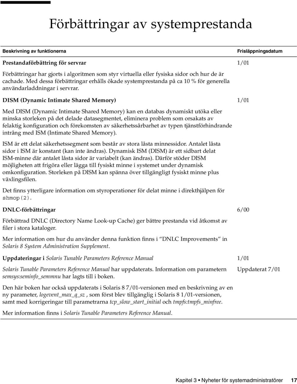 DISM (Dynamic Intimate Shared Memory) Med DISM (Dynamic Intimate Shared Memory) kan en databas dynamiskt utöka eller minska storleken på det delade datasegmentet, eliminera problem som orsakats av