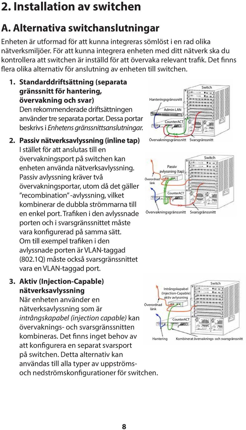 1. Standarddriftsättning (separata gränssnitt för hantering, övervakning och svar) Den rekommenderade driftsättningen använder tre separata portar.