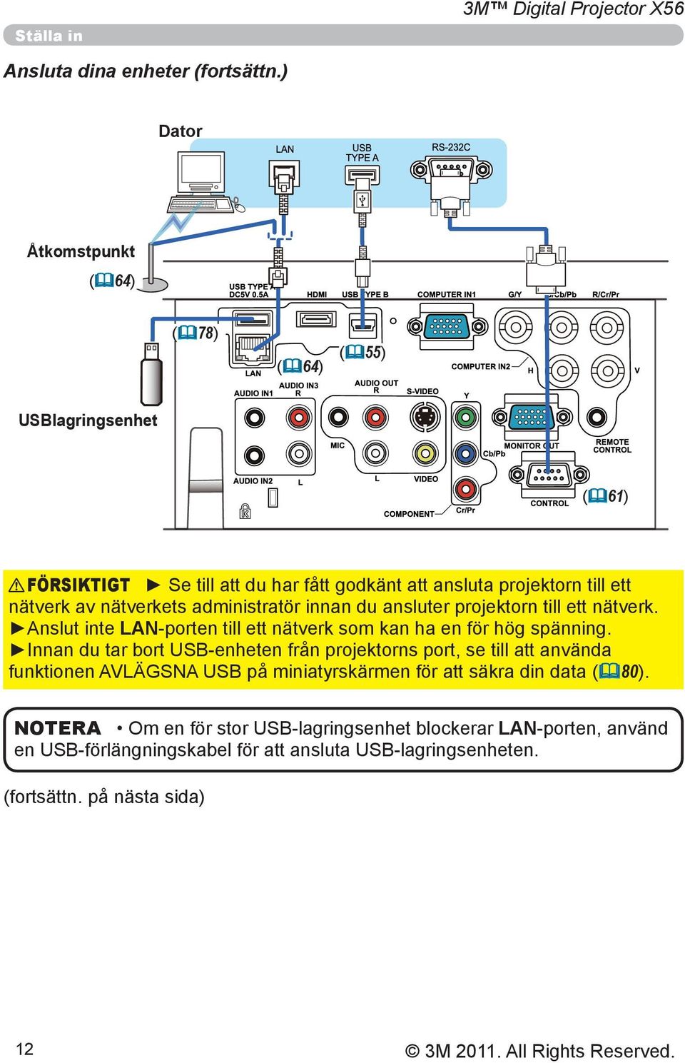 administratör innan du ansluter projektorn till ett nätverk. Anslut inte LAN-porten till ett nätverk som kan ha en för hög spänning.