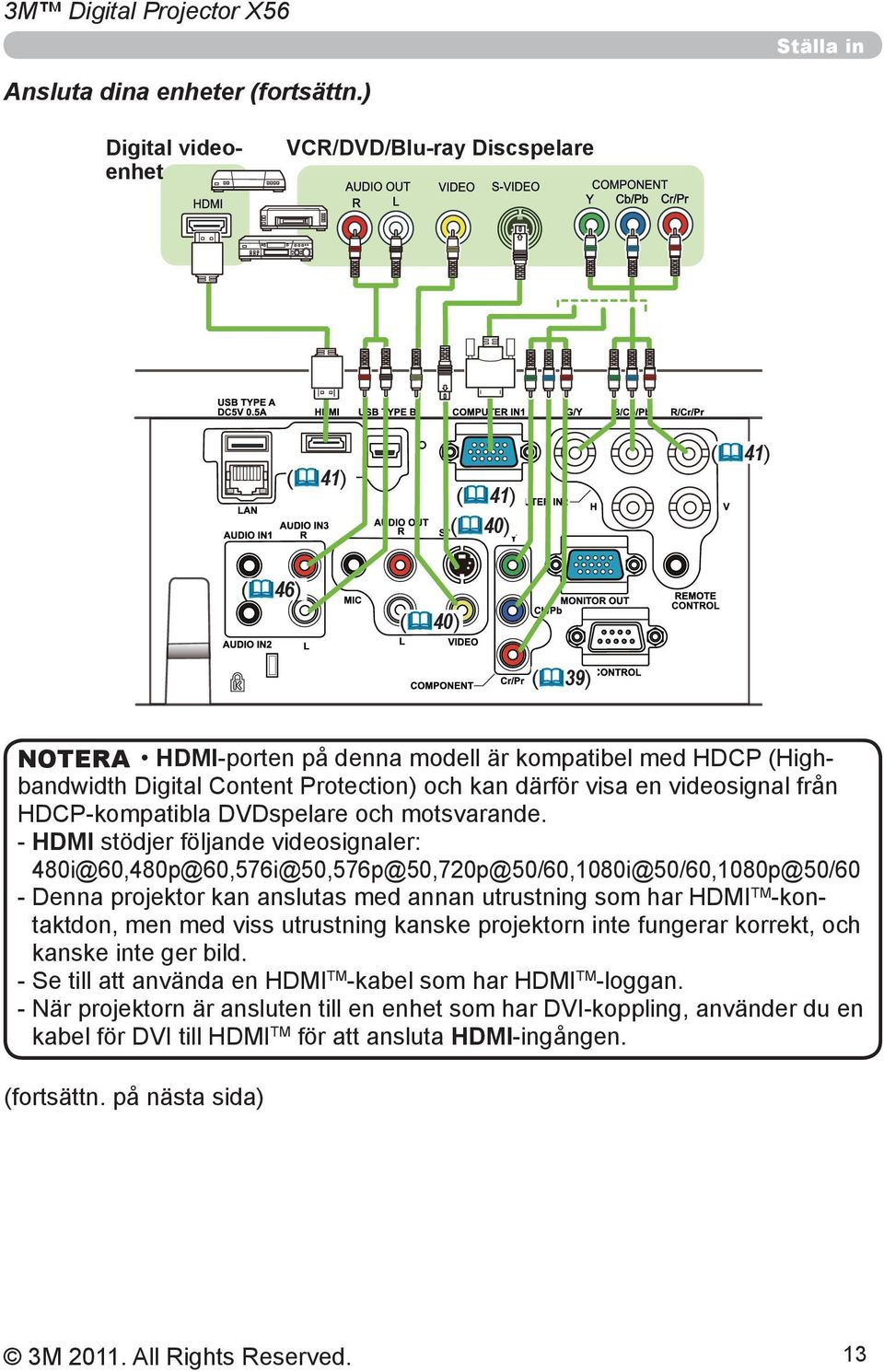 därför visa en videosignal från HDCP-kompatibla DVDspelare och motsvarande.