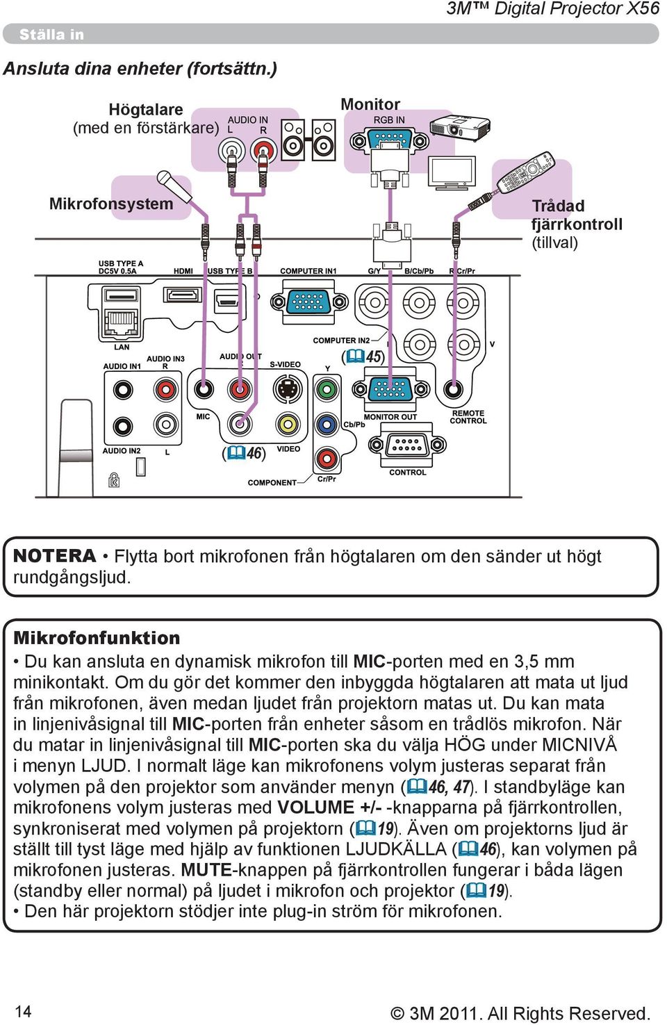 Mikrofonfunktion Du kan ansluta en dynamisk mikrofon till MIC-porten med en 3,5 mm minikontakt.