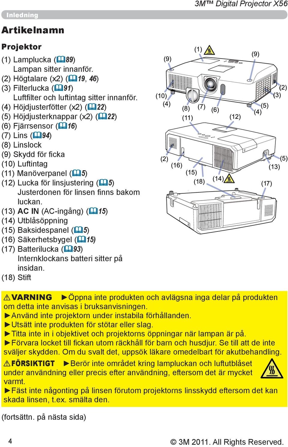 linsjustering ( 5) Justerdonen för linsen fi nns bakom luckan.