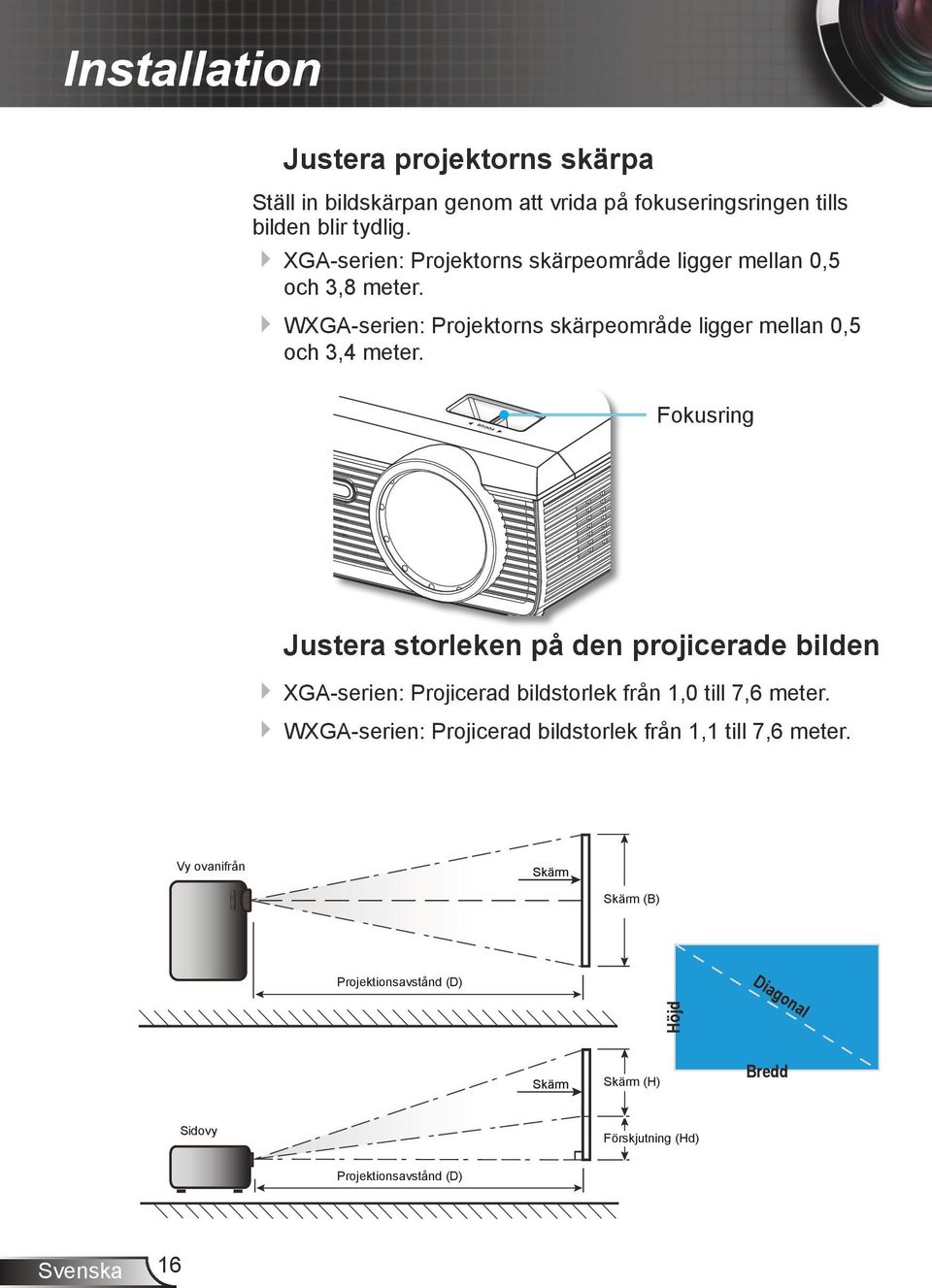 Fokusring Justera storleken på den projicerade bilden XGA-serien: Projicerad bildstorlek från 1,0 till 7,6 meter.