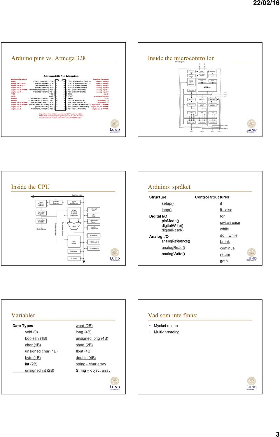 Analog I/O analogreference() analogread() analogwrite() Control Structures if if...else for switch case while do.