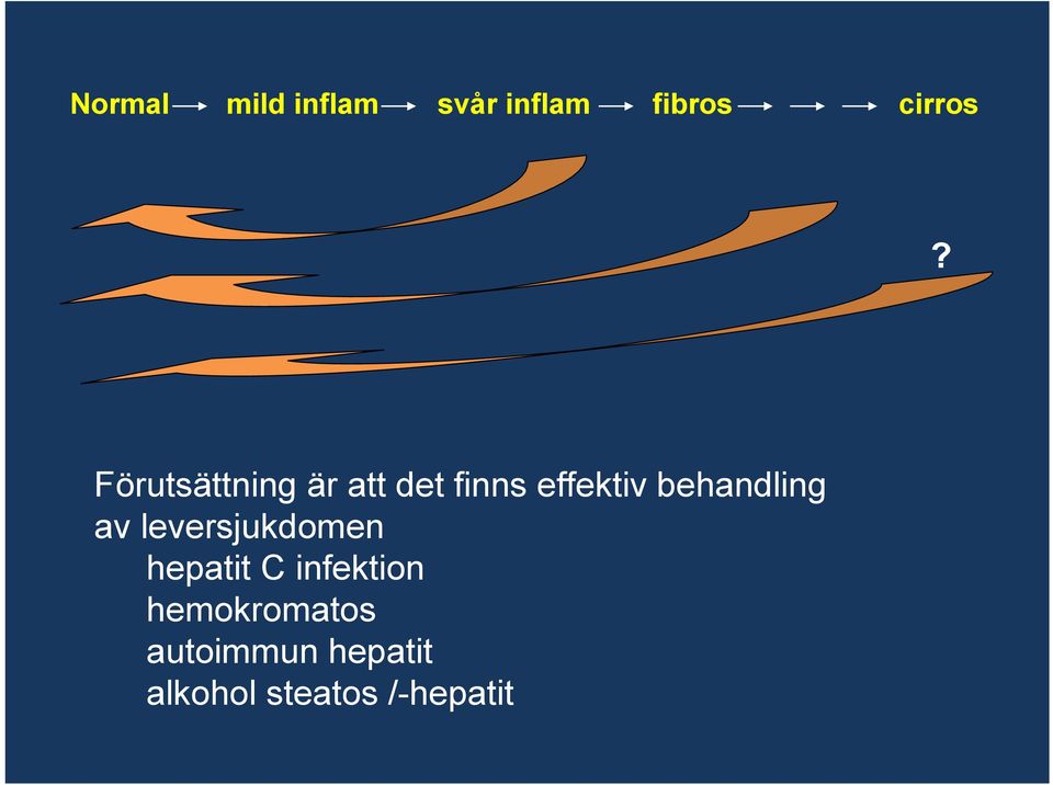 behandling av leversjukdomen hepatit C