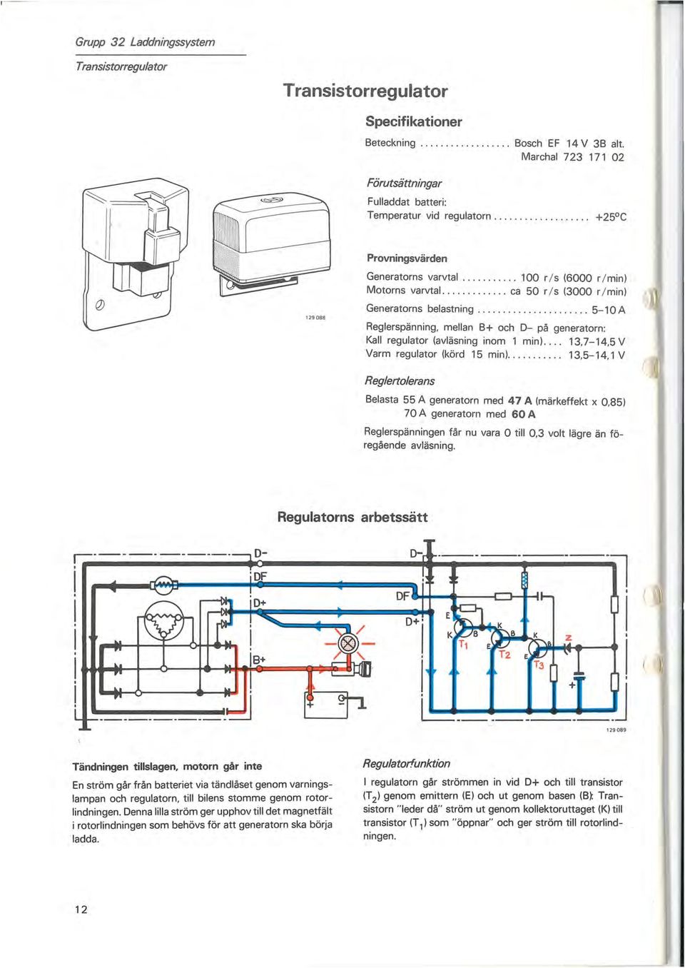 ............ ca 50 r s (3000 rimin) 129088 Generatorns belastning............... 5-10 A Reglerspänning, mellan B+ och D- på generatorn: Kall regulator (avläsning inom 1 min).