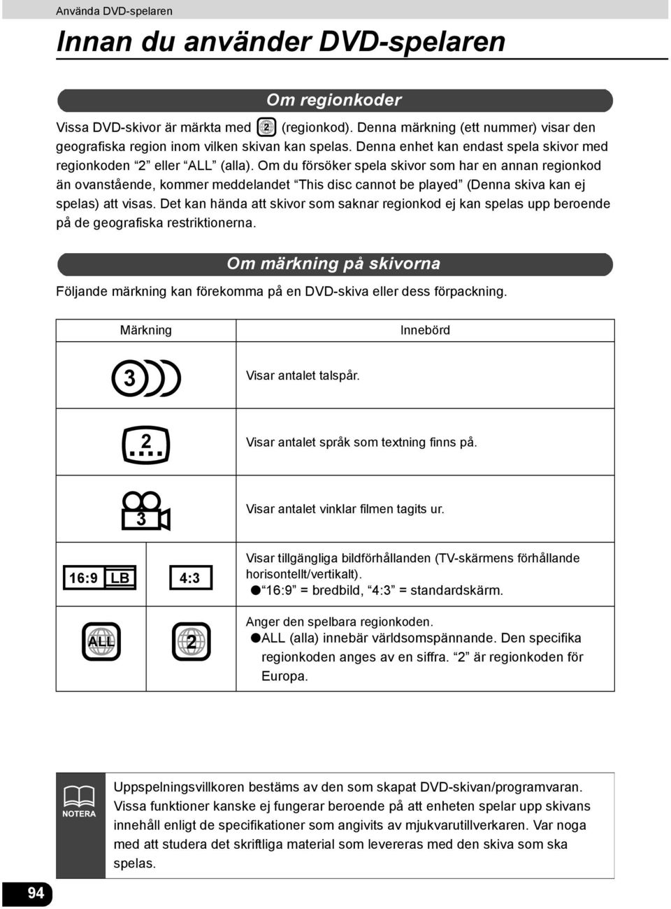 Om du försöker spela skivor som har en annan regionkod än ovanstående, kommer meddelandet This disc cannot be played (Denna skiva kan ej spelas) att visas.