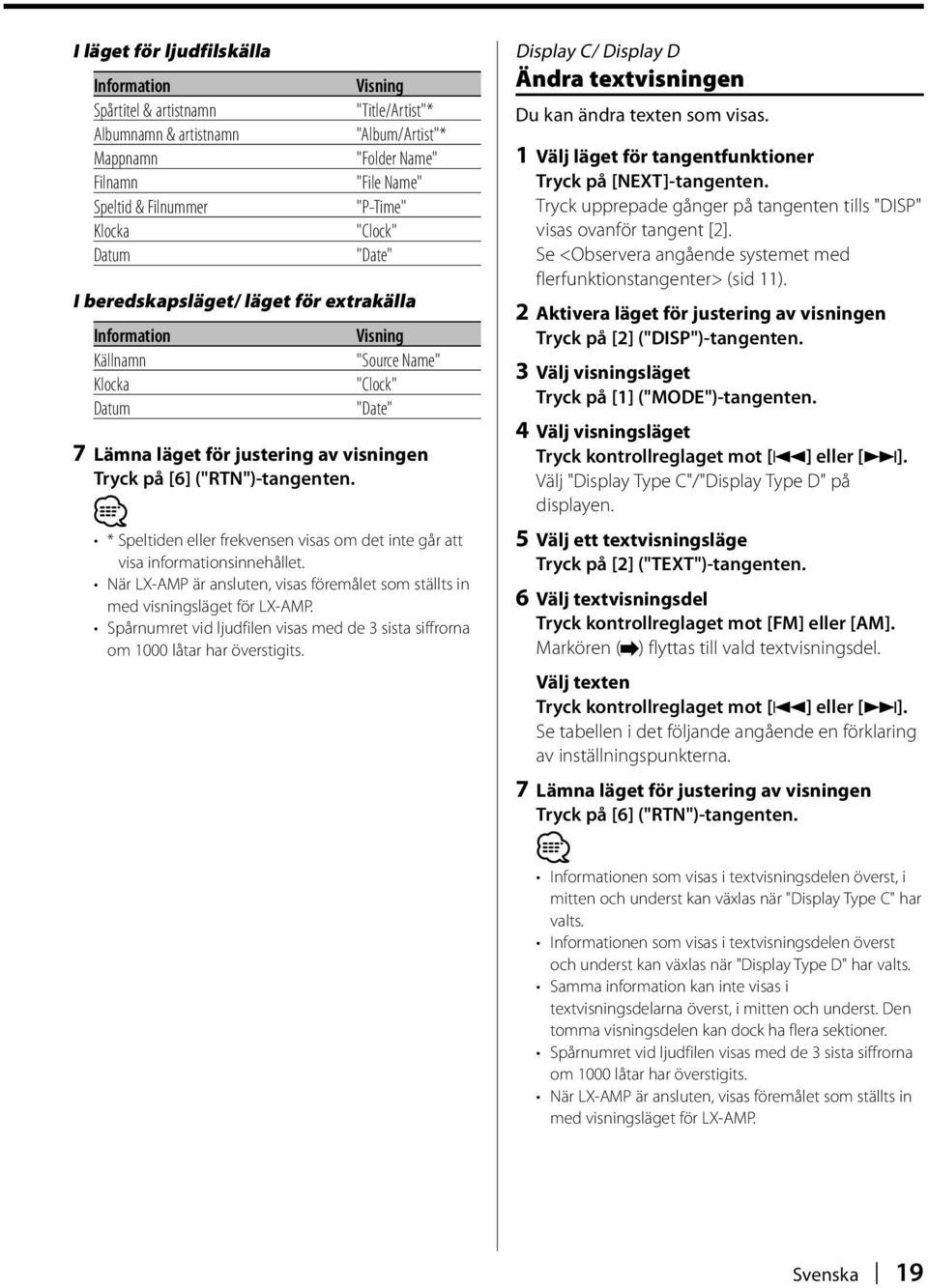 * Speltiden eller frekvensen visas om det inte går att visa informationsinnehållet. När LX-AMP är ansluten, visas föremålet som ställts in med visningsläget för LX-AMP.