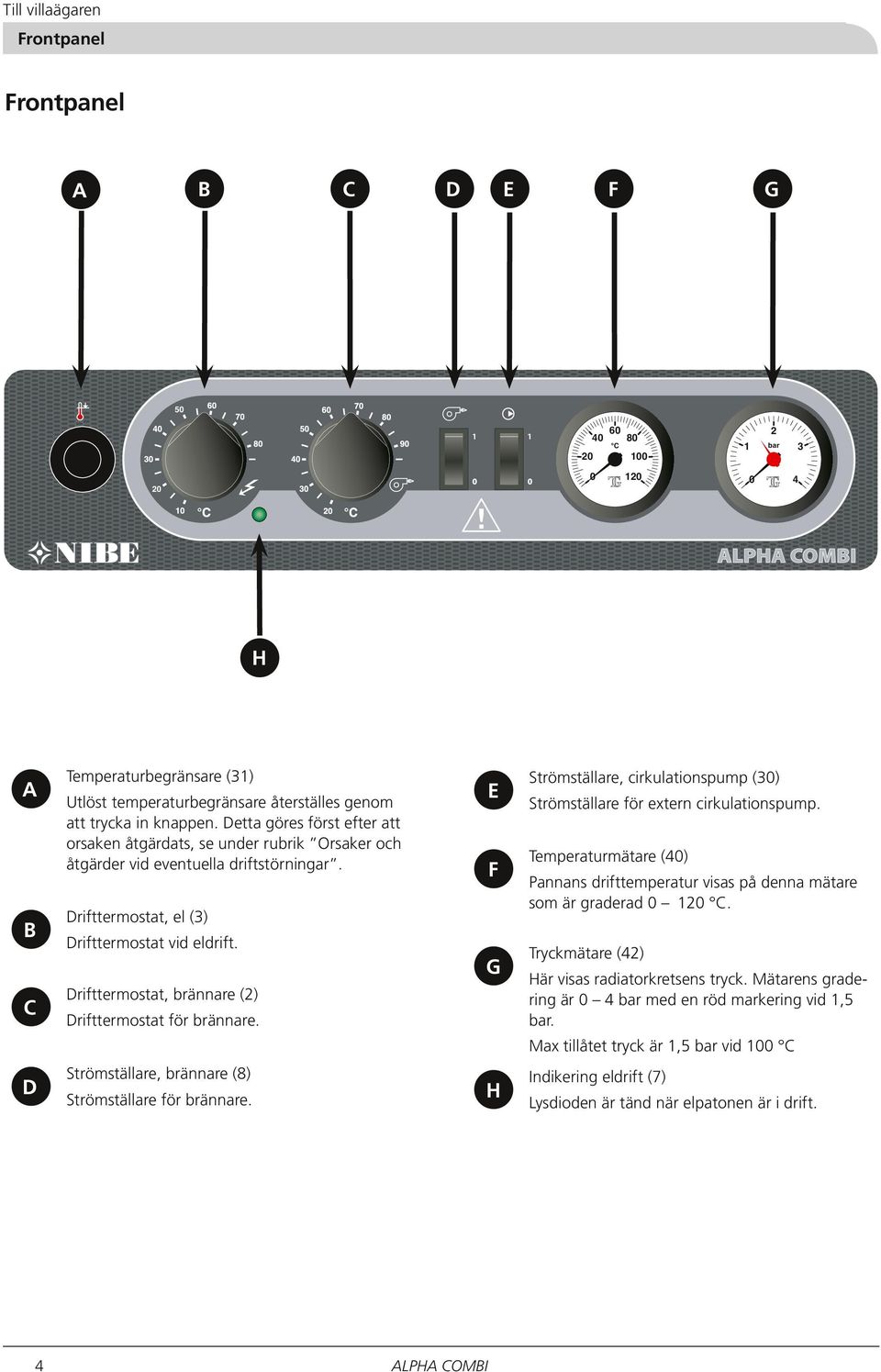 Drifttermostat, brännare (2) Drifttermostat för brännare. E F G Strömställare, cirkulationspump (30) Strömställare för extern cirkulationspump.