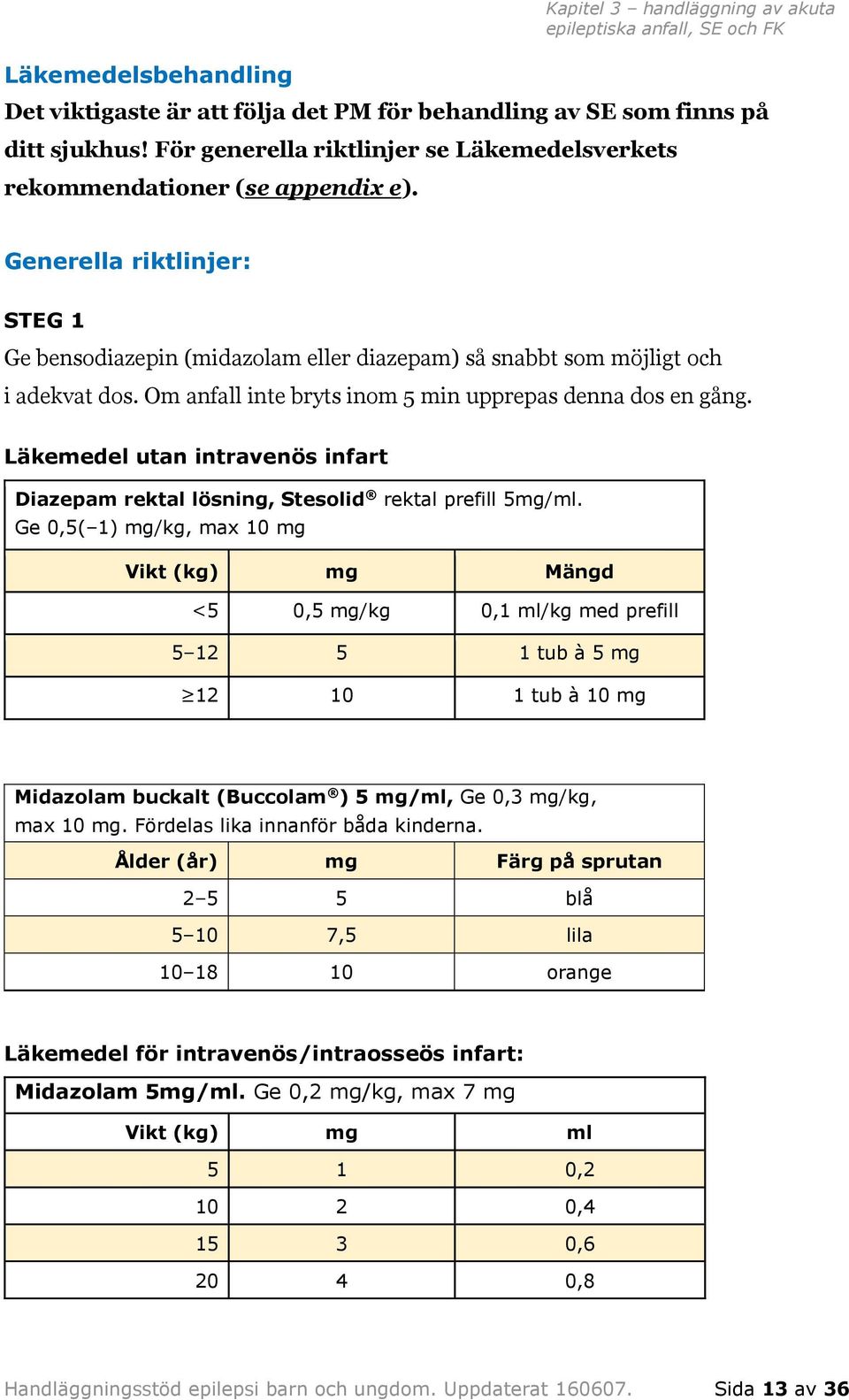 Om anfall inte bryts inom 5 min upprepas denna dos en gång. Läkemedel utan intravenös infart Diazepam rektal lösning, Stesolid rektal prefill 5mg/ml.