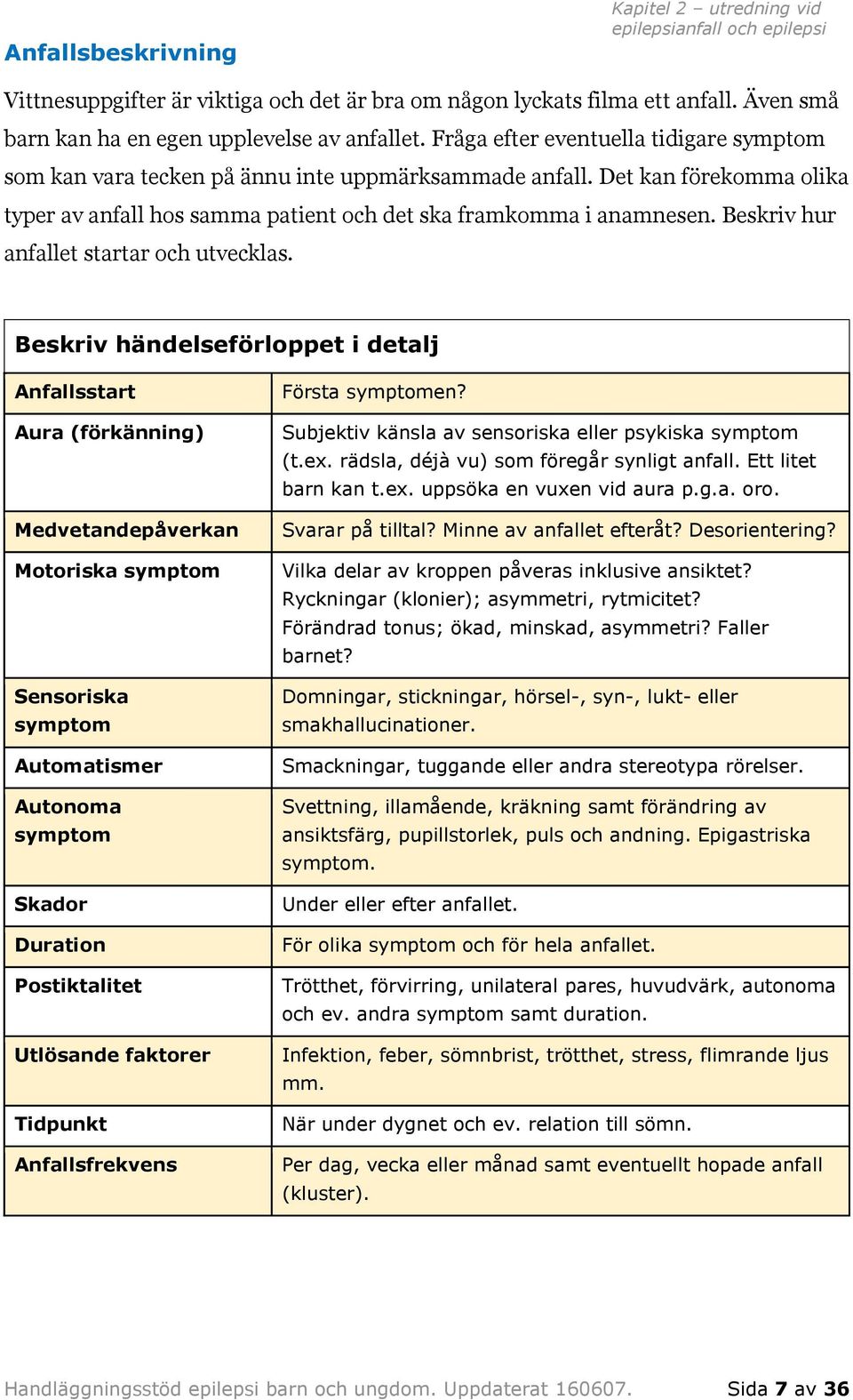 Det kan förekomma olika typer av anfall hos samma patient och det ska framkomma i anamnesen. Beskriv hur anfallet startar och utvecklas.