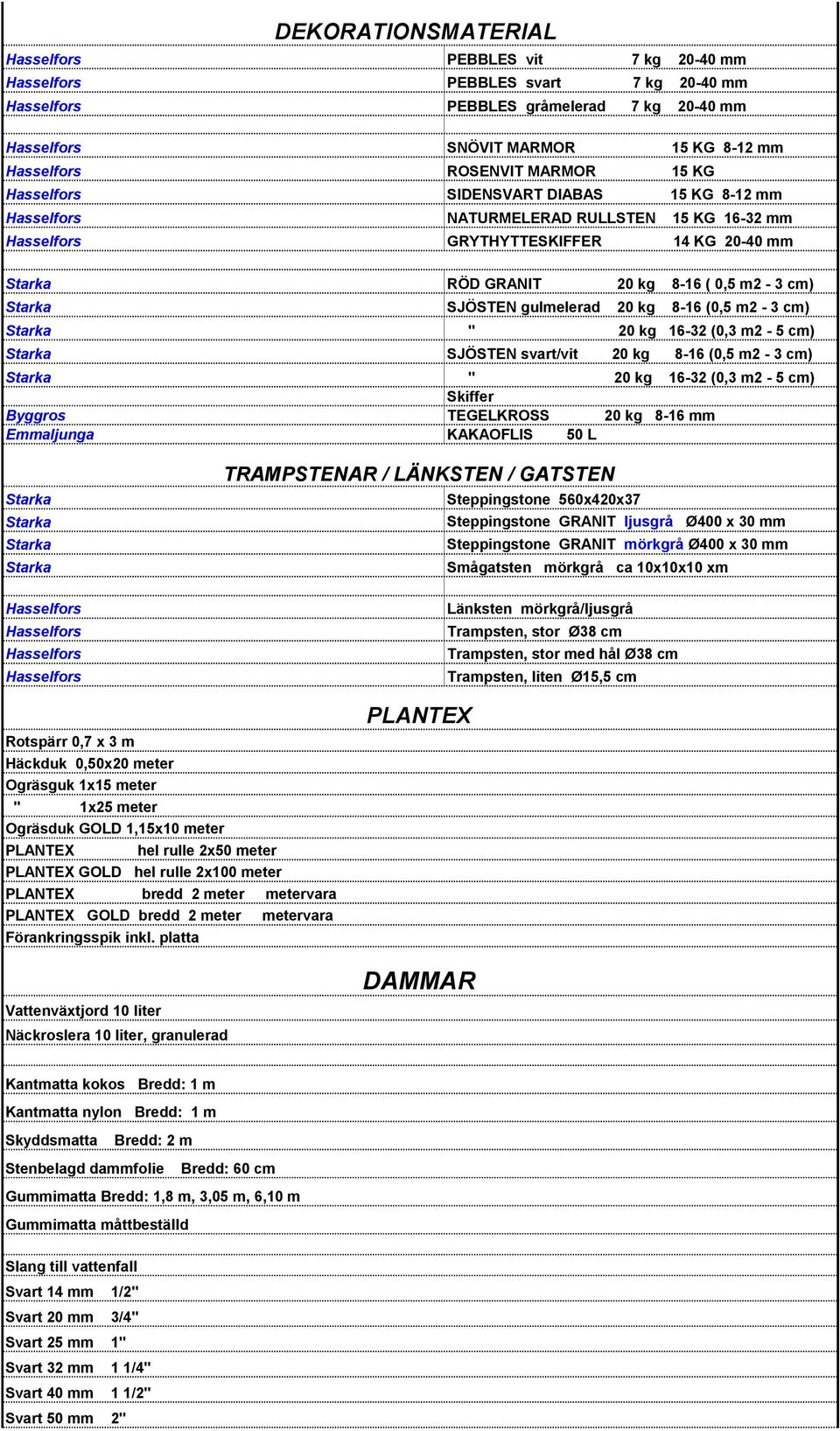 kg 8-16 (0,5 m2-3 cm) " 20 kg 16-32 (0,3 m2-5 cm) Skiffer Byggros TEGELKROSS 20 kg 8-16 mm Emmaljunga KAKAOFLIS TRAMPSTENAR / LÄNKSTEN / GATSTEN Steppingstone 560x420x37 Steppingstone GRANIT ljusgrå