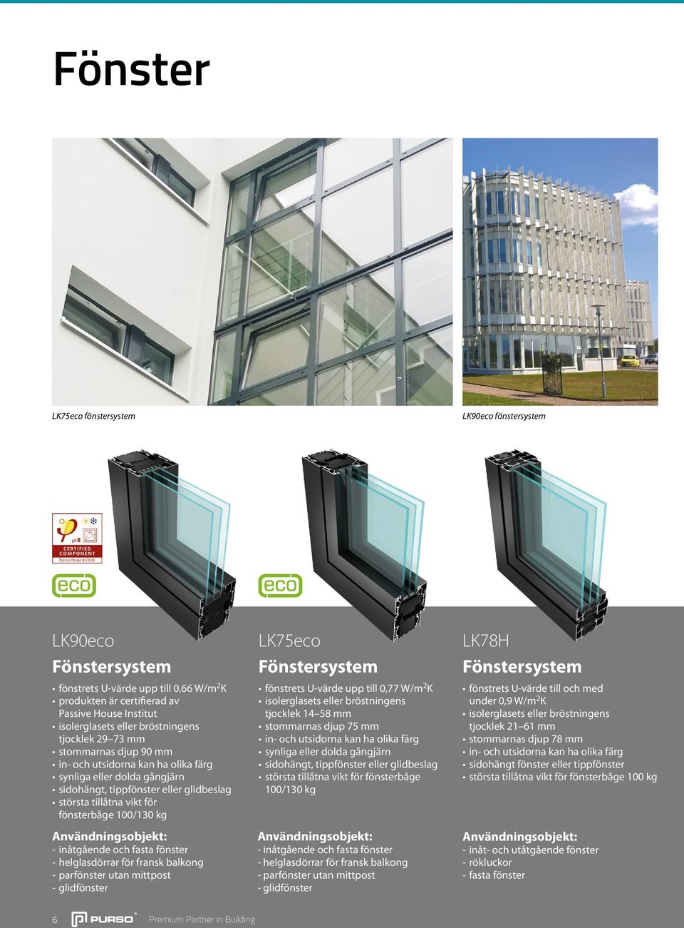 parfönster utan mittpost - glidfönster LK75eco Fönstersystem fönstrets U-värde upp till 0,77 W/m 2 K tjocklek 14 58 mm stommarnas djup 75 mm synliga eller dolda gångjärn sidohängt, tippfönster eller