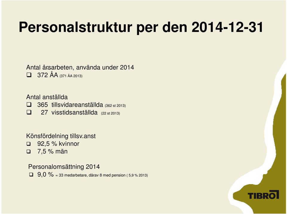 tillsvidareanställda (362 st 2013) 27 visstidsanställda (22 st 2013)