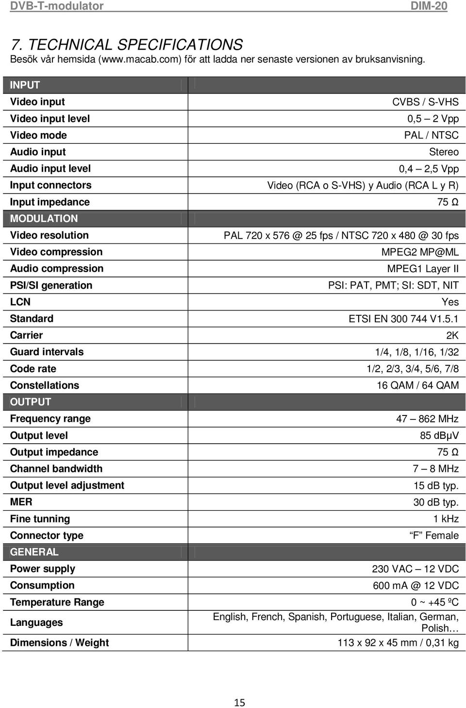 impedance MODULATION Video resolution Video compression Audio compression PSI/SI generation LCN Standard Carrier 75 Ω PAL 720 x 576 @ 25 fps / NTSC 720 x 480 @ 30 fps MPEG2 MP@ML MPEG1 Layer II PSI: