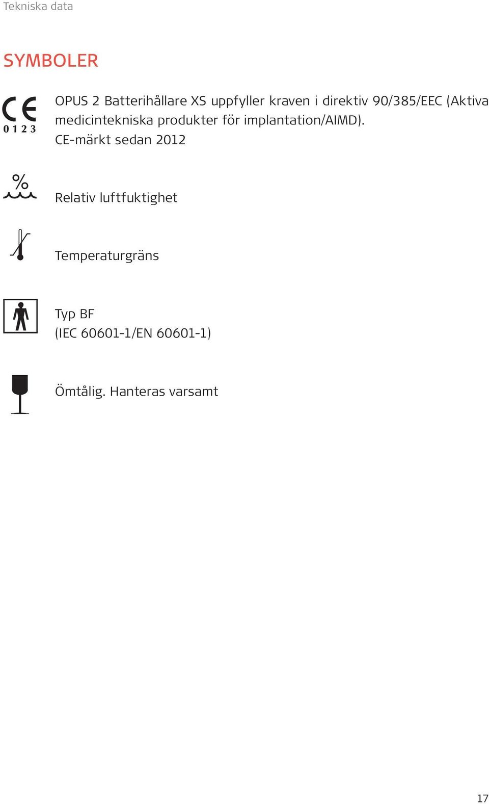 implantation/aimd).