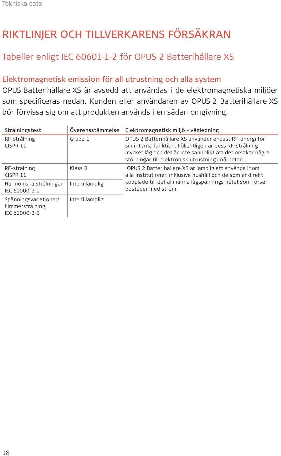 Strålningstest Överensstämmelse Elektromagnetisk miljö - vägledning RF-strålning CISPR 11 RF-strålning CISPR 11 Harmoniska strålningar IEC 61000-3-2 Spänningsvariationer/ flimmerstrålning IEC