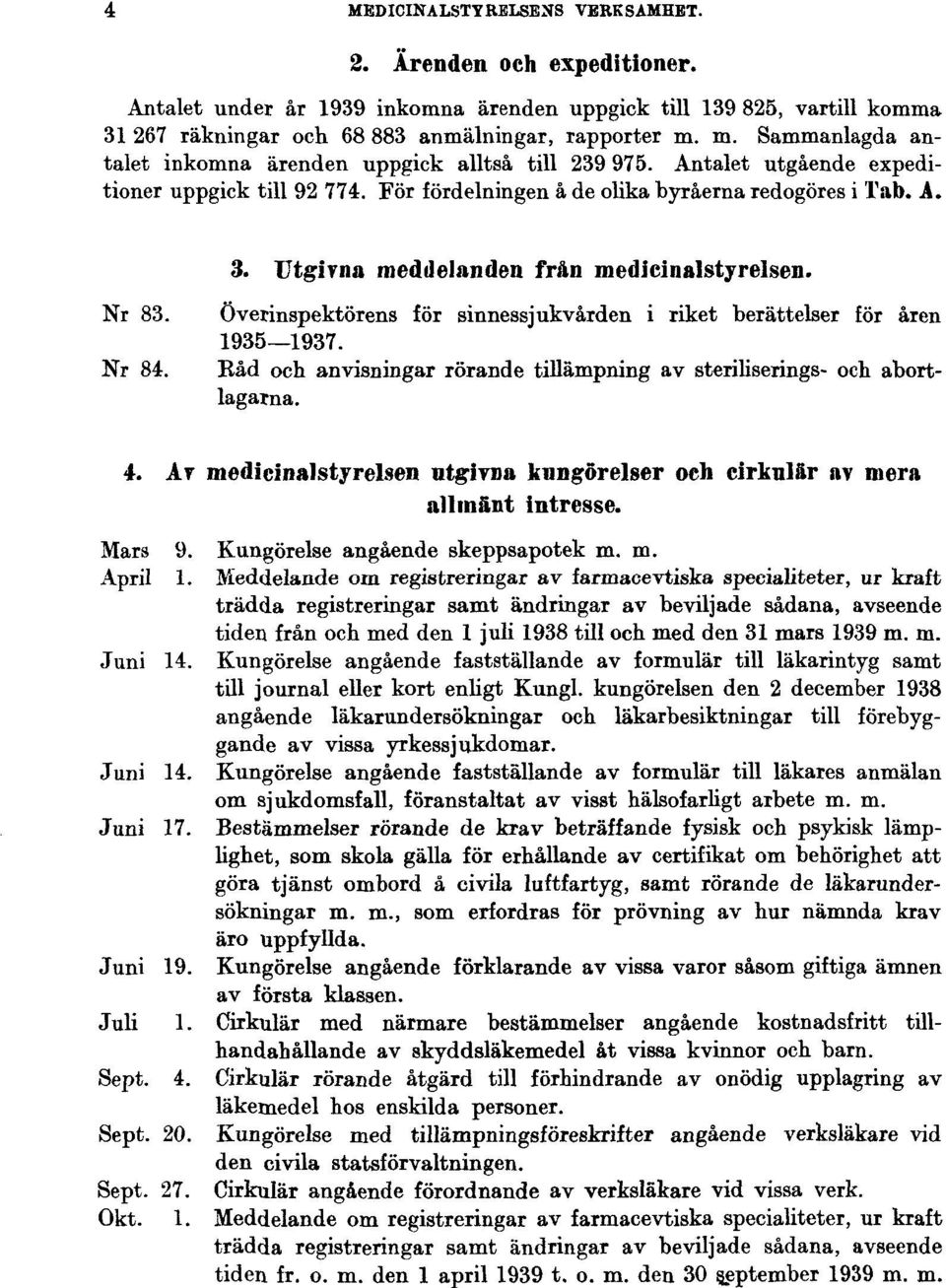 Utgivna meddelanden från medicinalstyrelsen. Nr 83. Nr 84. Överinspektörens för sinnessjukvården i riket berättelser för åren 1935 1937.