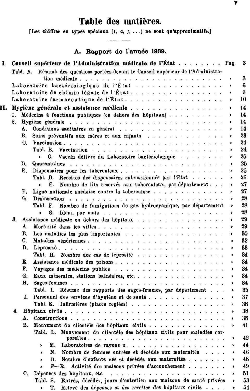 Médecins à fonctions publiques (en dehors des hôpitaux) Pag. 14 2. Hygiène générale Pag. 14 A. Conditions sanitaires en général Pag. 14 B. Soins préventifs aux mères et aux enfants Pag. 23 C.