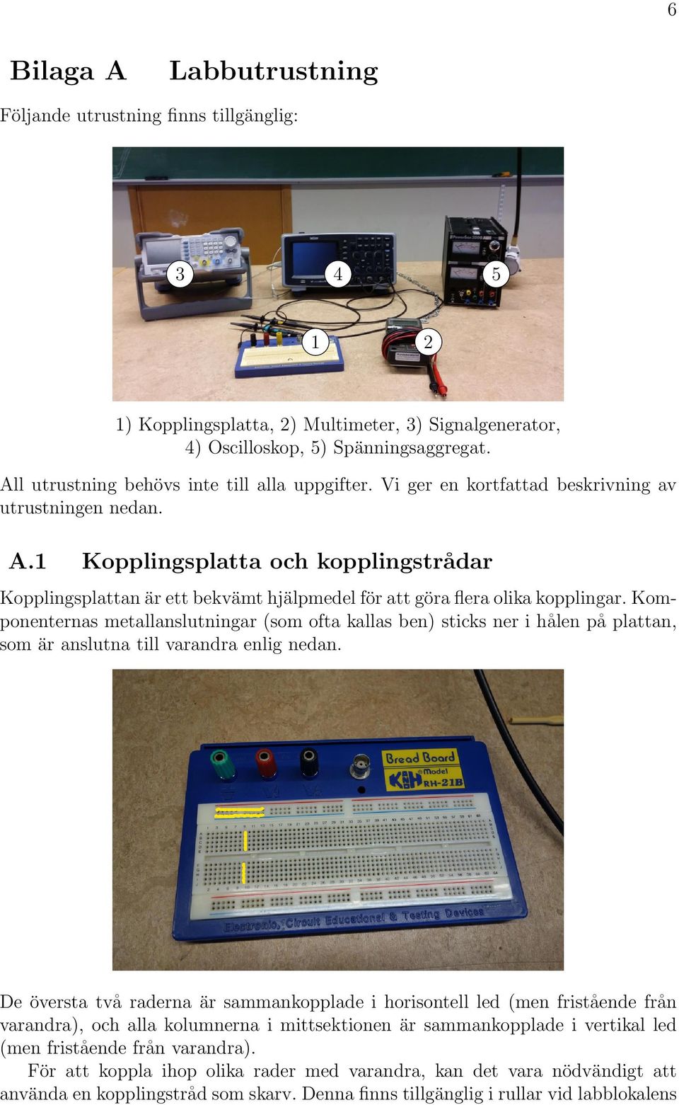 Kopplingsplatta och kopplingstra dar Kopplingsplattan a r ett bekva mt hja lpmedel fo r att go ra flera olika kopplingar.