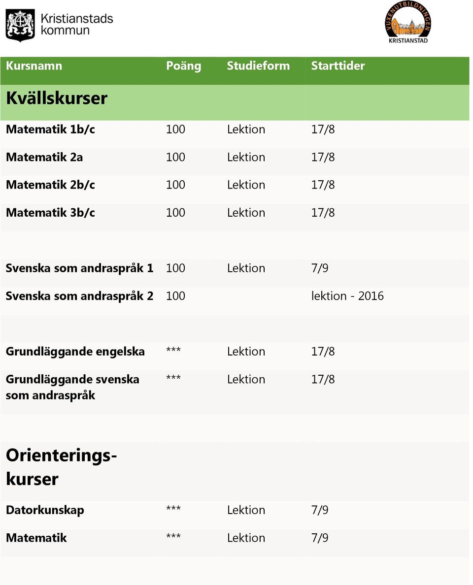 andraspråk 2 100 lektion - 2016 Grundläggande engelska *** Lektion 17/8 Grundläggande svenska som