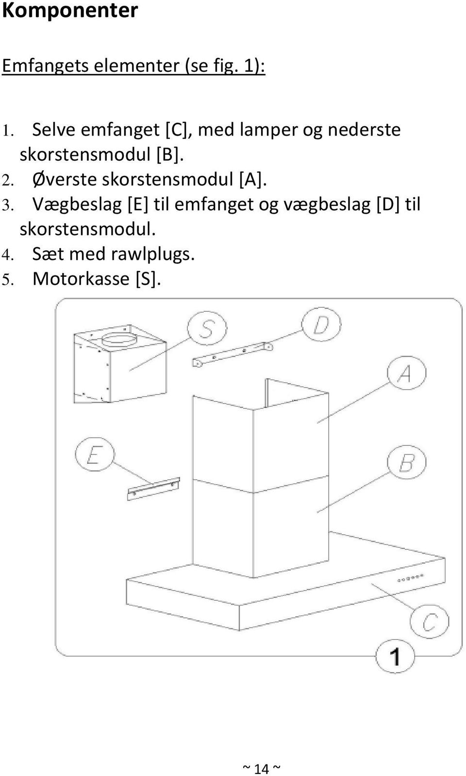 2. Øverste skorstensmodul [A]. 3.