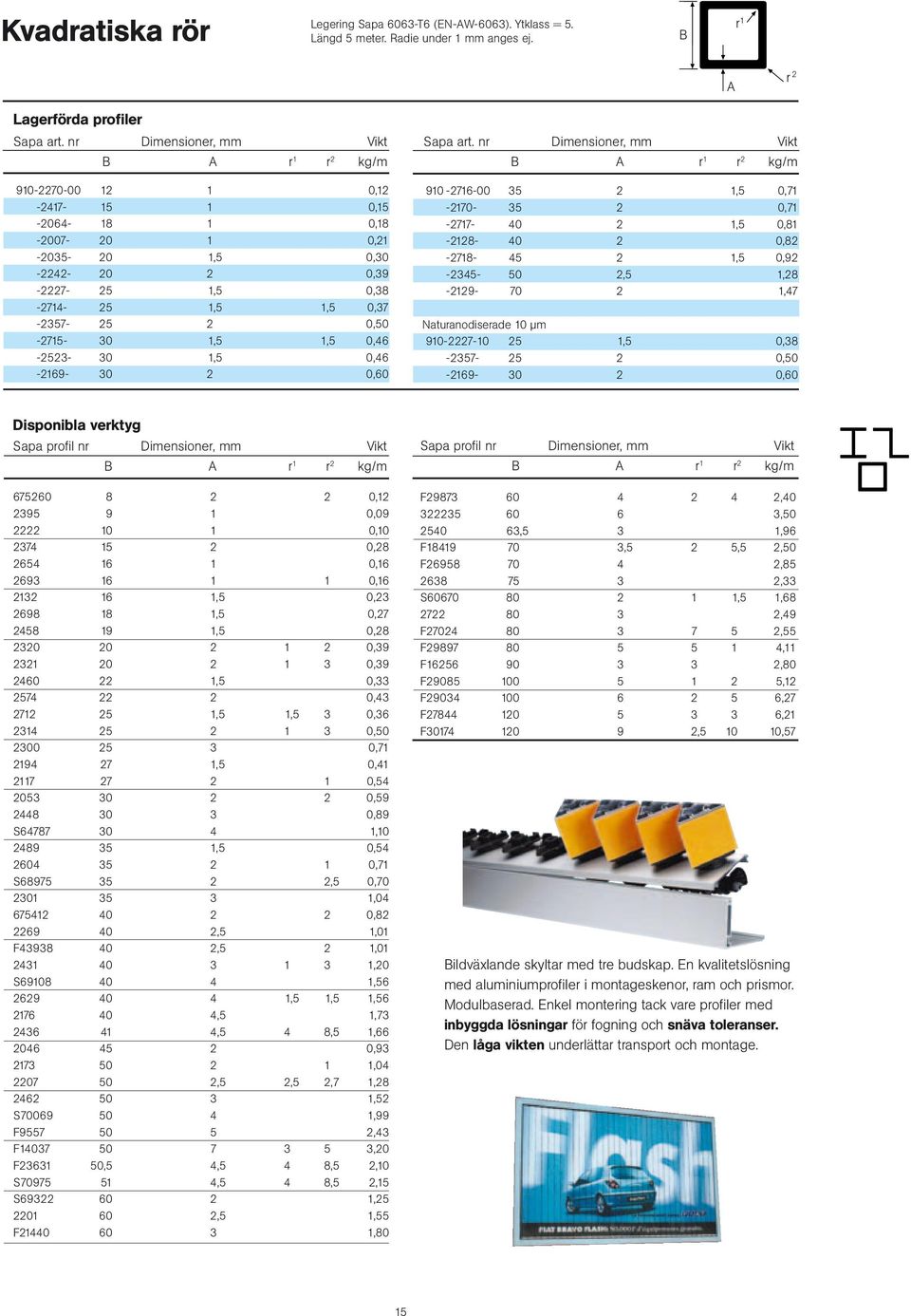 25 2 0,50-2715- 30 1,5 1,5 0,46-2523- 30 1,5 0,46-2169- 30 2 0,60 B A r 1 r 2 kg/m 910-2716-00 35 2 1,5 0,71-2170- 35 2 0,71-2717- 40 2 1,5 0,81-2128- 40 2 0,82-2718- 45 2 1,5 0,92-2345- 50 2,5