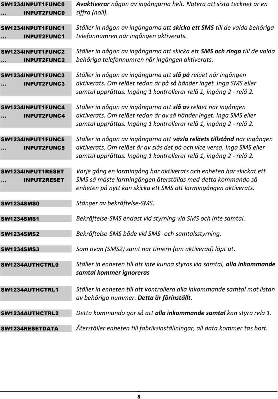 Notera att sista tecknet är en siffra (noll). Ställer in någon av ingångarna att skicka ett SMS till de valda behöriga telefonnumren när ingången aktiverats.