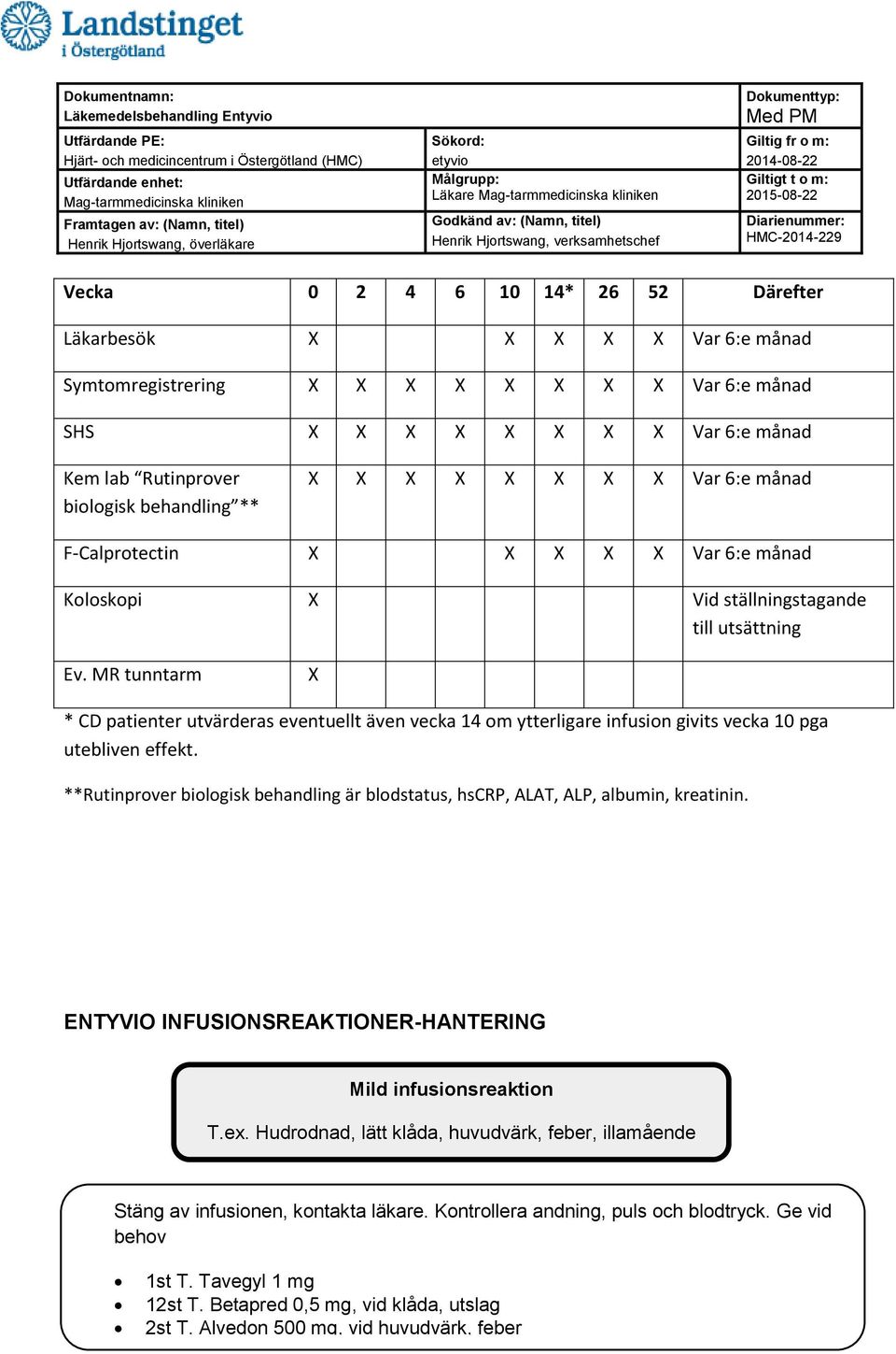 MR tunntarm X * CD patienter utvärderas eventuellt även vecka 14 om ytterligare infusion givits vecka 10 pga utebliven effekt.