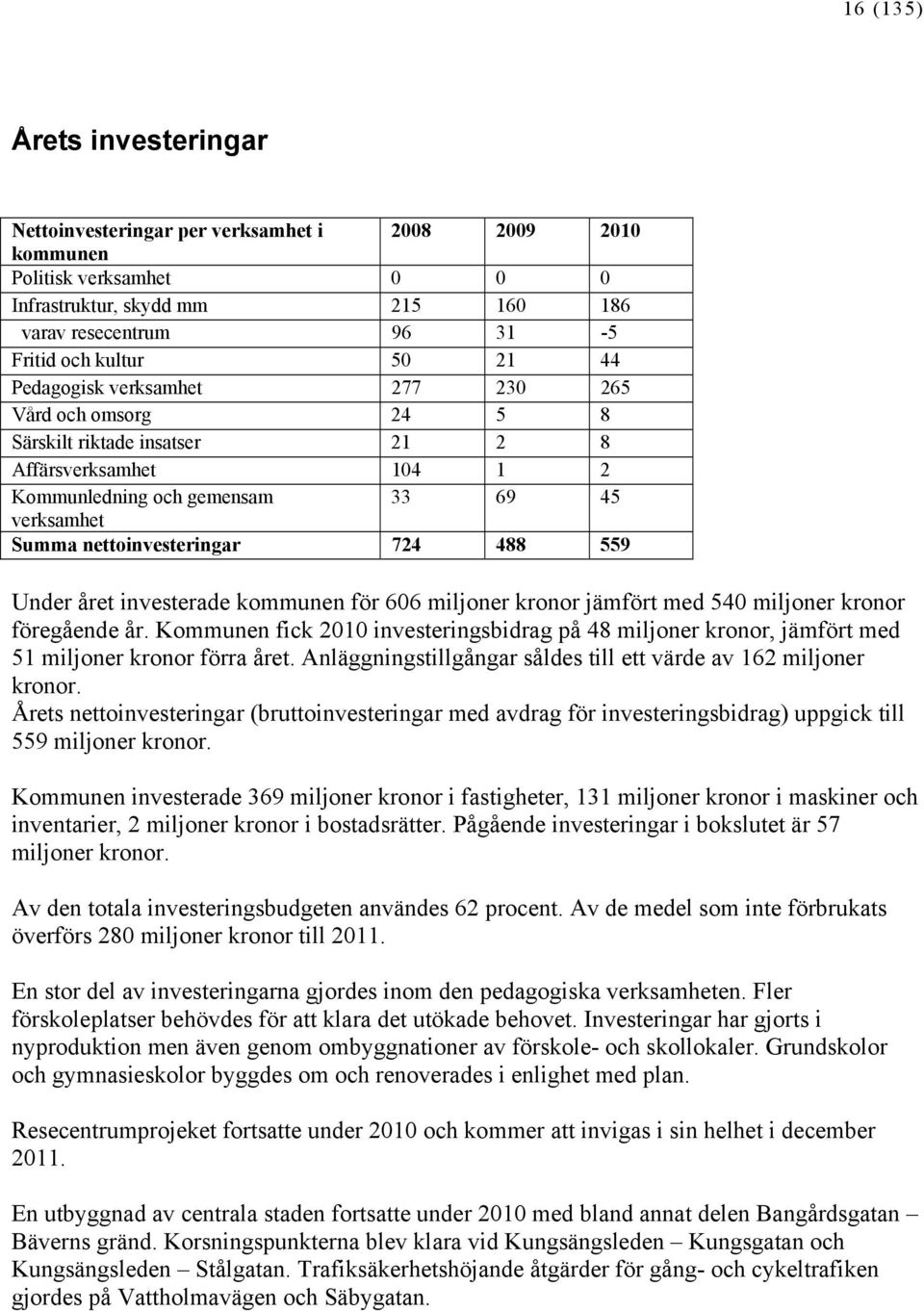 488 559 Under året investerade kommunen för 606 miljoner kronor jämfört med 540 miljoner kronor föregående år.