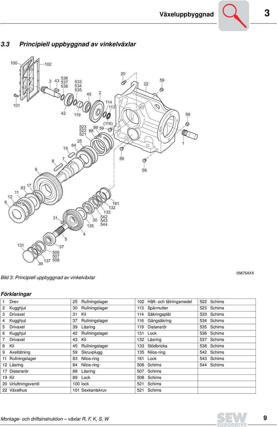 542 543 544 131 37 506 507 137 508 39 5 4 Bild 3: Principiell uppbyggnad av vinkelväxlar 05675AXX Förklaringar 1 Drev 25 Rullningslager 102 Häft- och tätningsmedel 522 Schims 2 Kugghjul 30