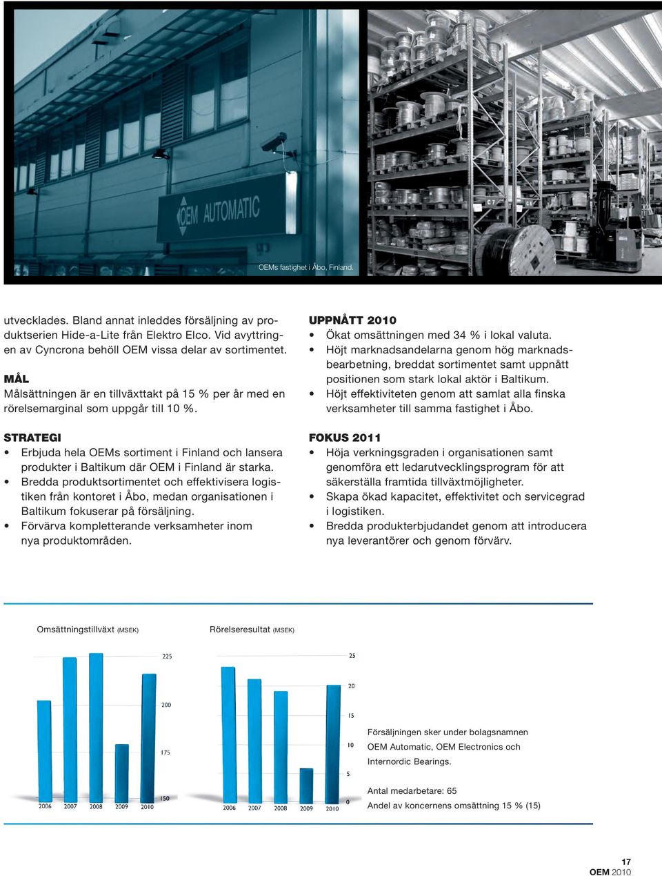 STRATEGI Erbjuda hela OEMs sortiment i Finland och lansera produkter i Baltikum där OEM i Finland är starka.