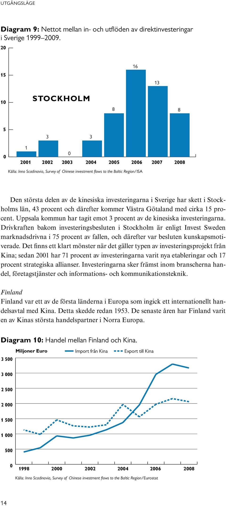 investeringarna i Sverige har skett i Stockholms län, 43 procent och därefter kommer Västra Götaland med cirka 15 procent. Uppsala kommun har tagit emot 3 procent av de kinesiska investeringarna.