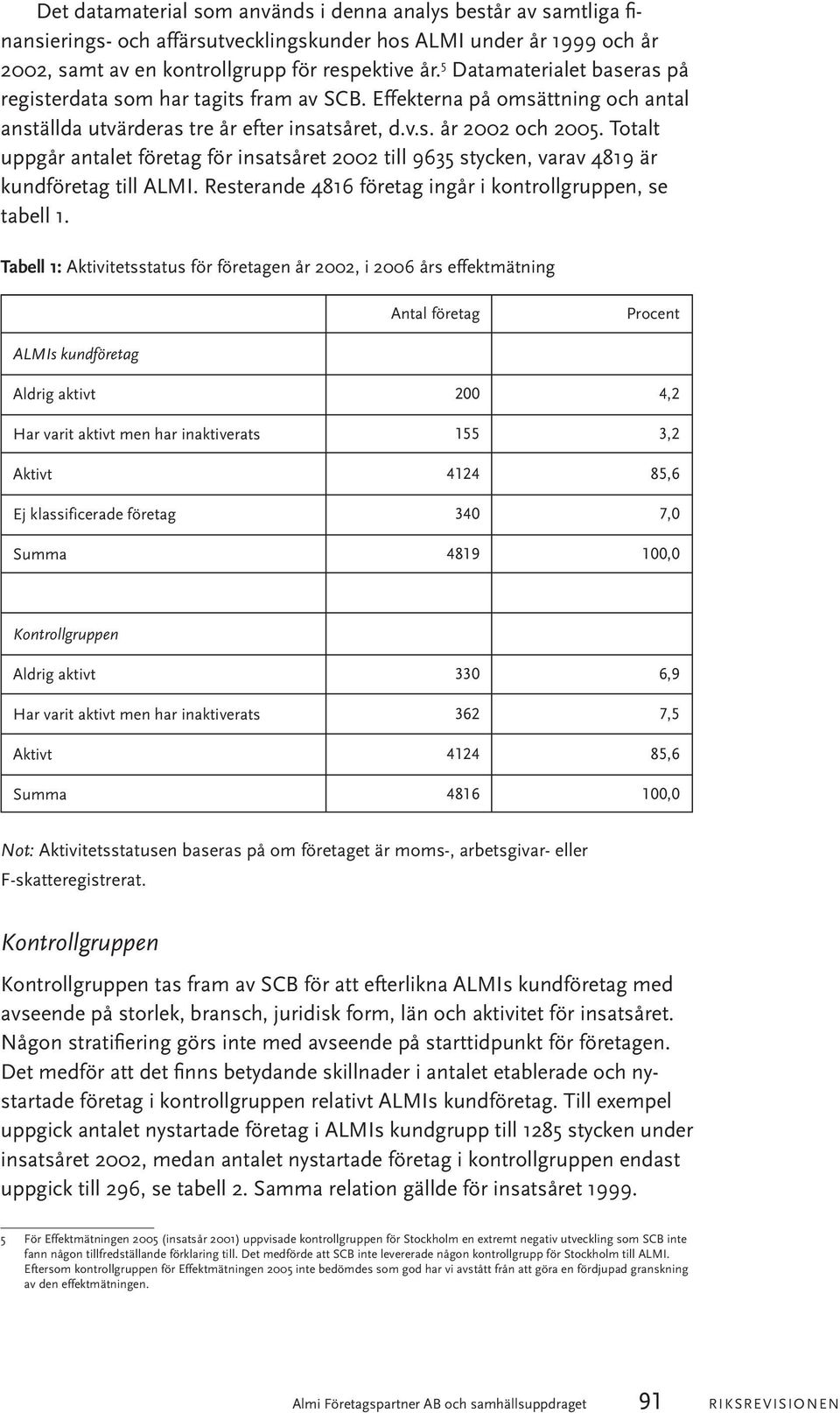 Totalt uppgår antalet företag för insatsåret 2002 till 9635 stycken, varav 4819 är kundföretag till ALMI. Resterande 4816 företag ingår i kontrollgruppen, se tabell 1.