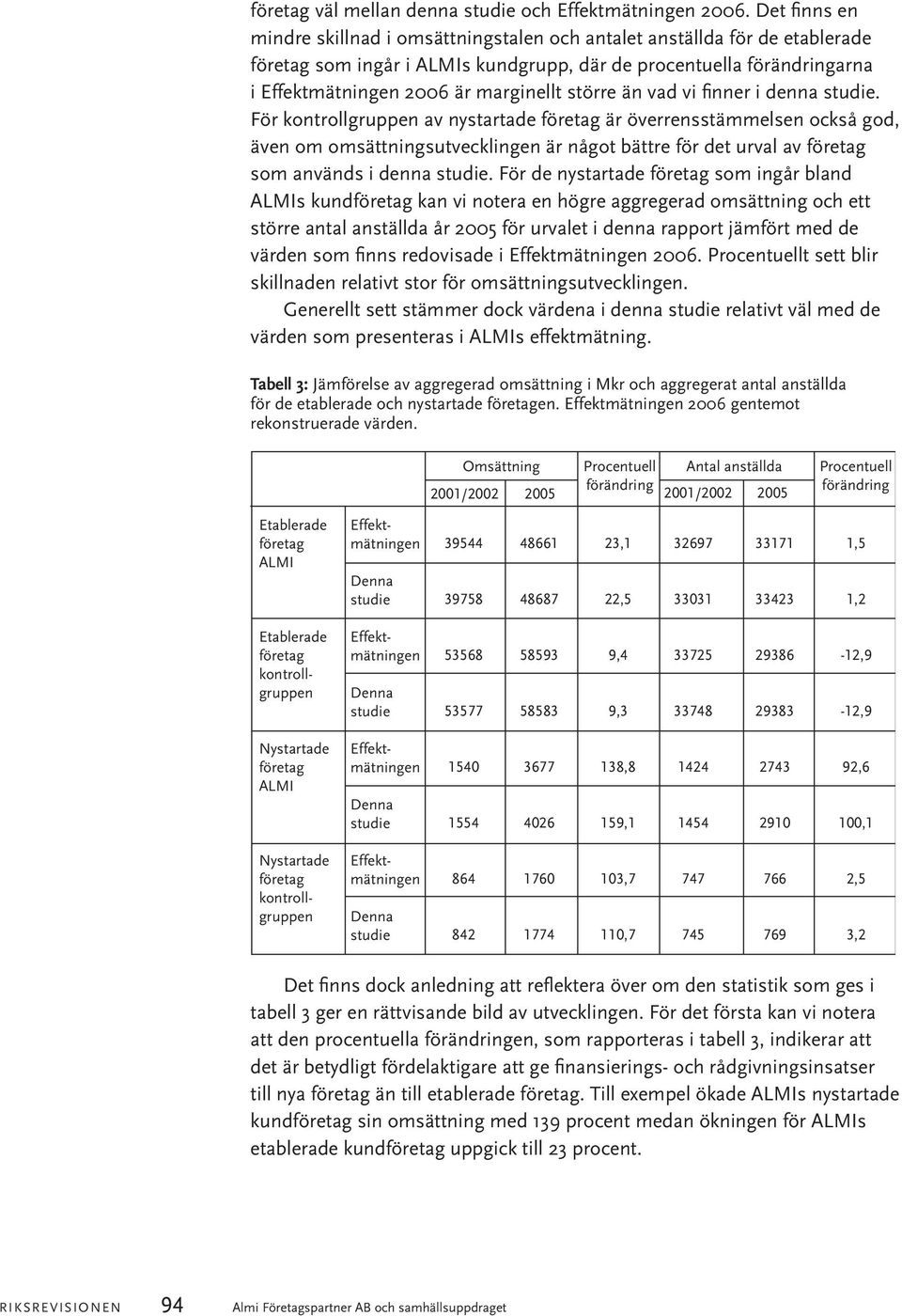 större än vad vi finner i denna studie.