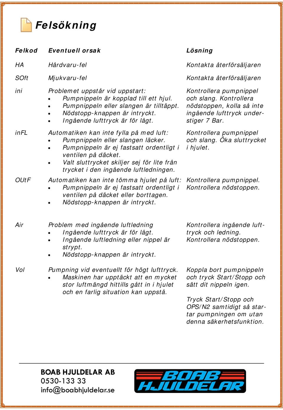 Pumpnippeln är ej fastsatt ordentligt i ventilen på däcket. Valt sluttrycket skiljer sej för lite från trycket i den ingående luftledningen.