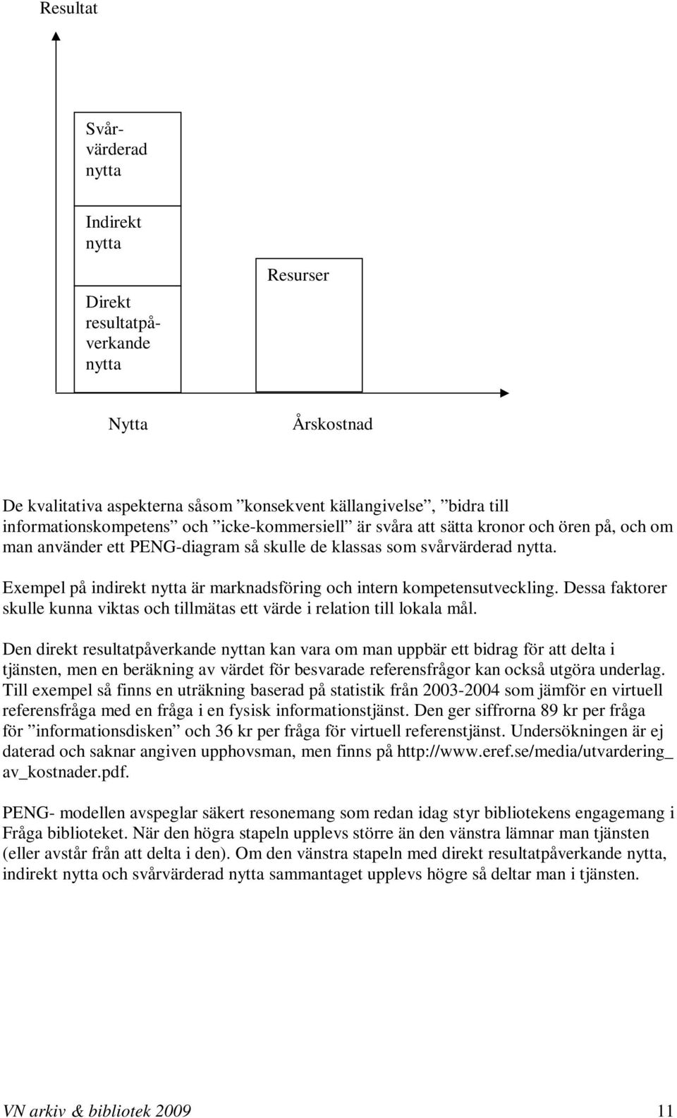 Exempel på indirekt nytta är marknadsföring och intern kompetensutveckling. Dessa faktorer skulle kunna viktas och tillmätas ett värde i relation till lokala mål.