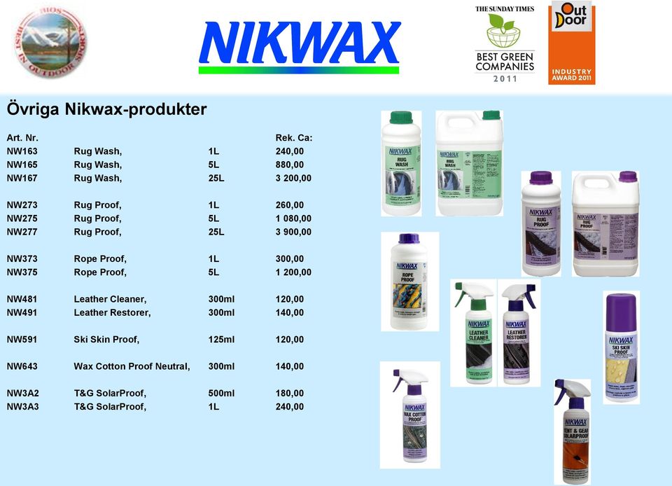 Proof, 5L 1 200,00 NW481 Leather Cleaner, 300ml 120,00 NW491 Leather Restorer, 300ml 140,00 NW591 Ski Skin Proof,