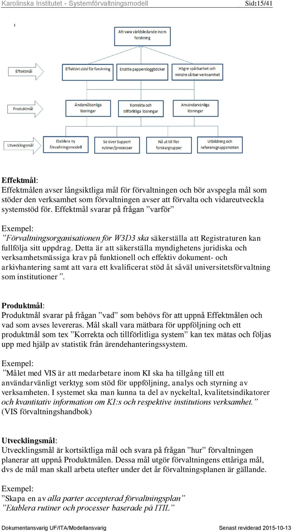 Detta är att säkerställa myndighetens juridiska och verksamhetsmässiga krav på funktionell och effektiv dokument- och arkivhantering samt att vara ett kvalificerat stöd åt såväl