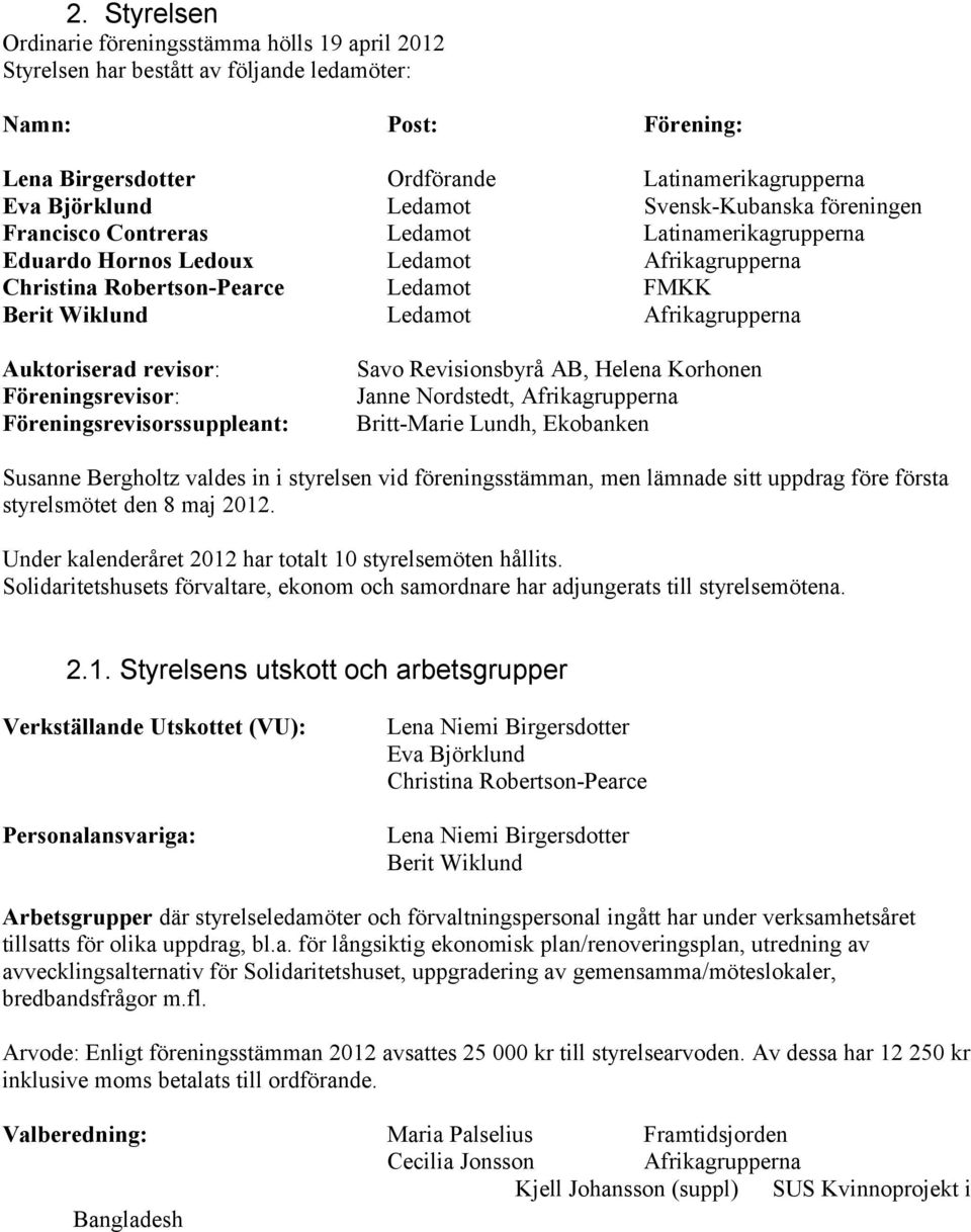 Afrikagrupperna Auktoriserad revisor: Föreningsrevisor: Föreningsrevisorssuppleant: Savo Revisionsbyrå AB, Helena Korhonen Janne Nordstedt, Afrikagrupperna Britt-Marie Lundh, Ekobanken Susanne