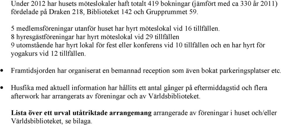 8 hyresgästföreningar har hyrt möteslokal vid 29 tillfällen 9 utomstående har hyrt lokal för fest eller konferens vid 10 tillfällen och en har hyrt för yogakurs vid 12 tillfällen.