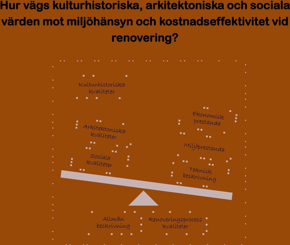 värden mot miljöhänsyn och